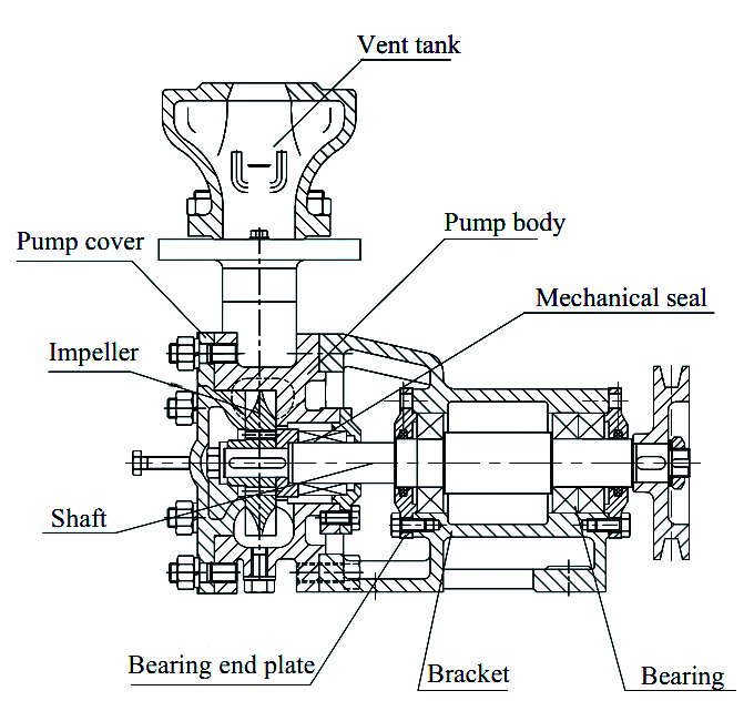 1WZ structure.jpg